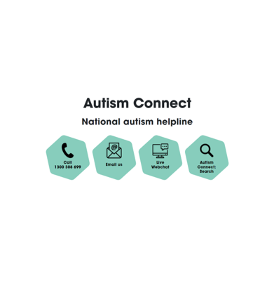 Autism Connect